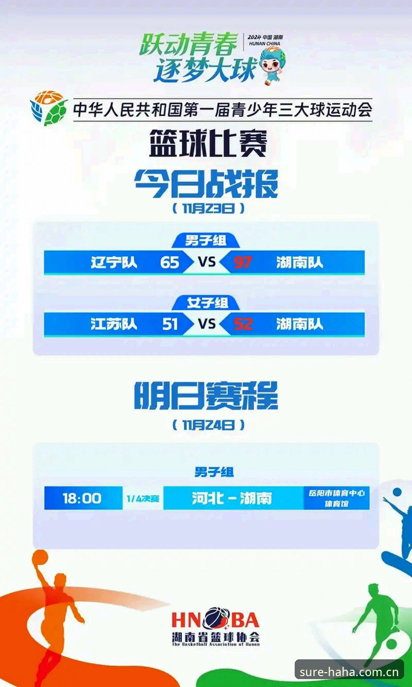 哈哈体育信誉无忧digest推送怎么玩？从赛程到战报的一次讲透
