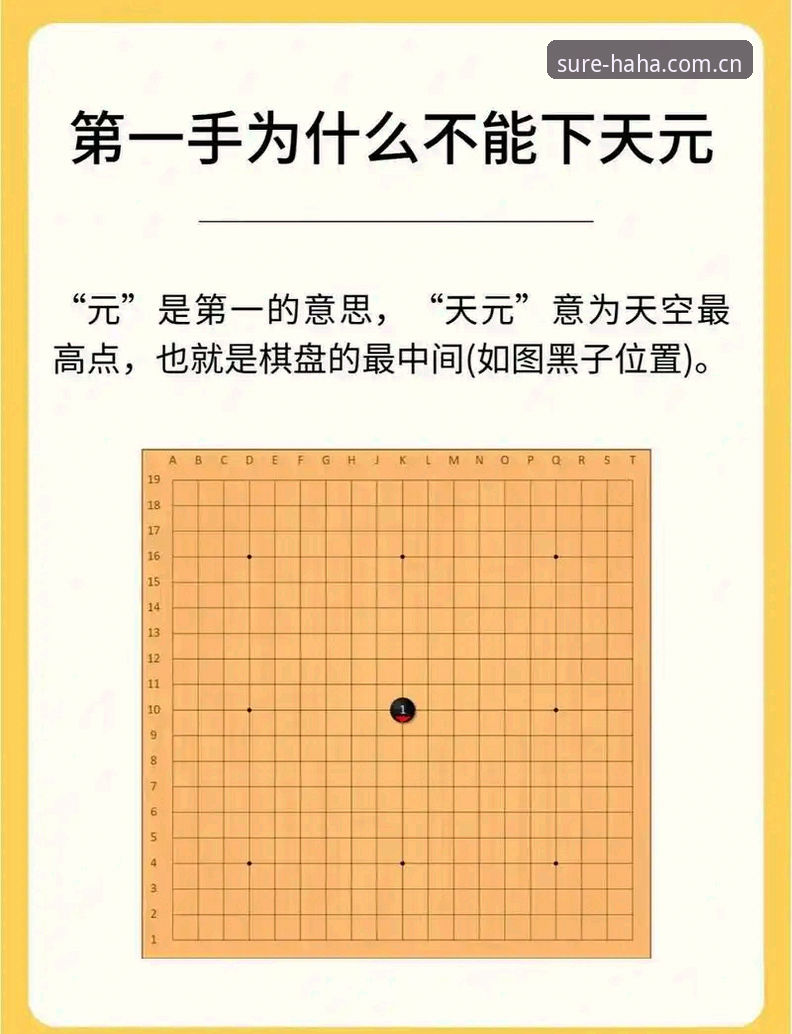 别迷信“积分榜第一”，先弄懂这盘棋怎么下的：haha体育信誉无忧积分榜CN哪个好之我见